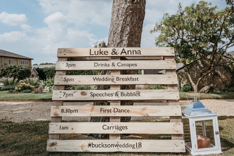 Anna & Luke PapaKåta Sperry Tent Wedding, Cambridgeshire, Matthew Wilkinson Photography; Wedding Day Plan